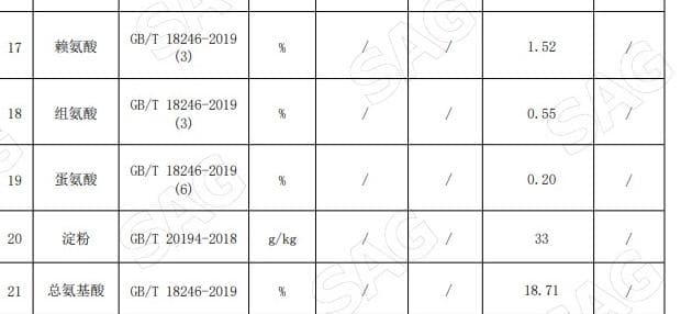 广西助农鸭鹅鱼塘浮萍循环生态养殖模式，养殖水域无污染无臭味，养殖效益得到提升