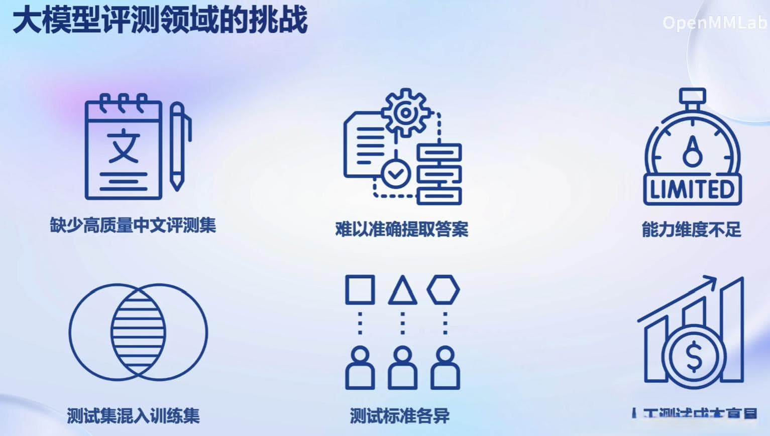 LLM大模型的评测维度有哪些？