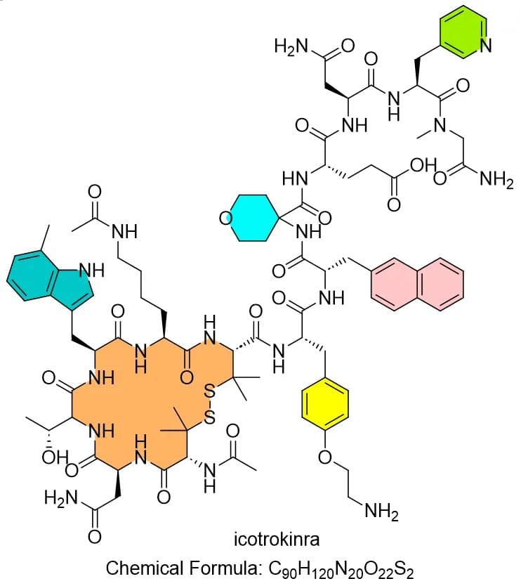 银屑病潜在新兴疗法：多肽药物能否开辟“第三战场”？