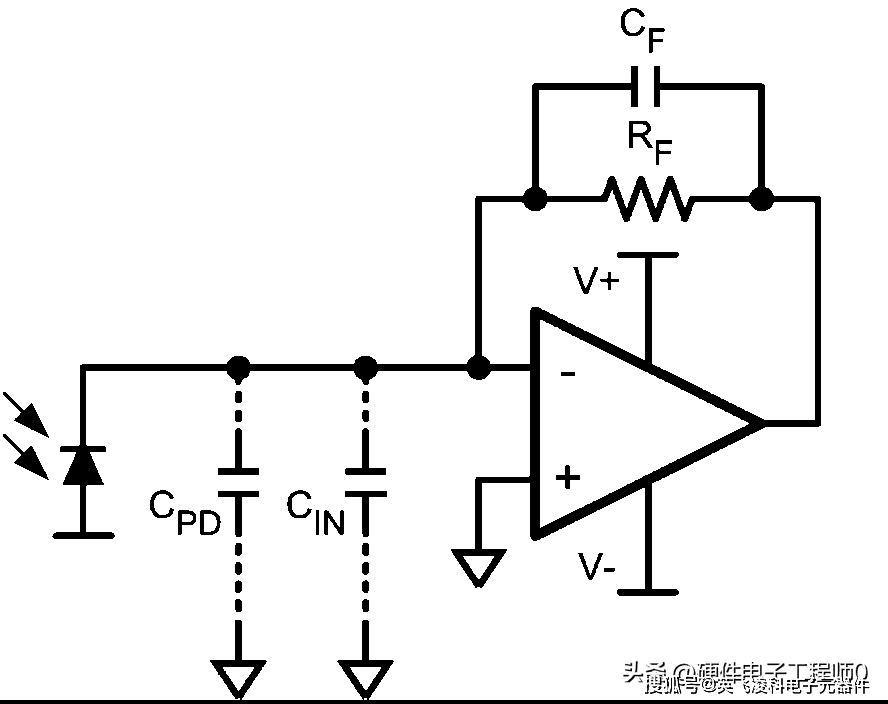 【实用电路】一种跨阻放大器应用电路的噪声估算