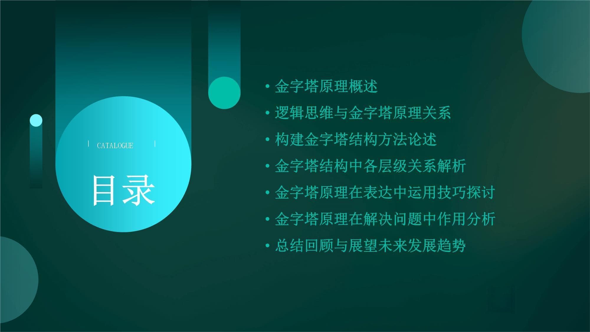 逻辑思维-金字塔原理