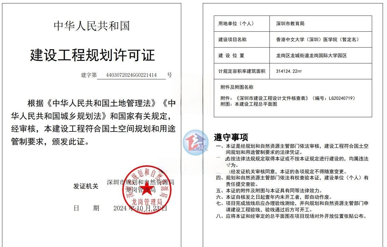 港中大（深圳）医学院规划来了！总建面达55万平，快看效果图