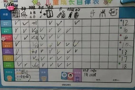 幼升小这一年，我用一张“表”，带出一个自律娃！