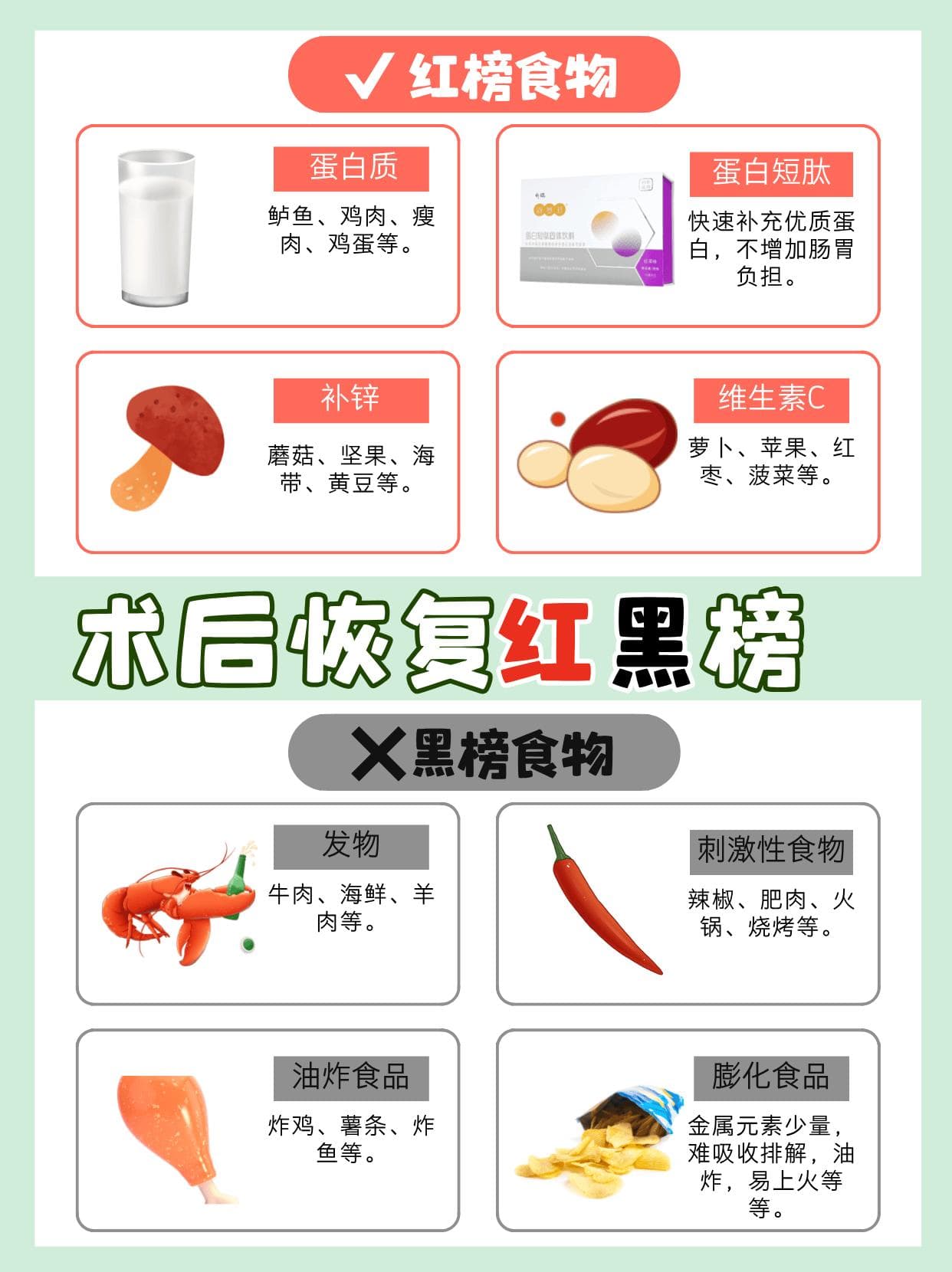 术后饮食指南：红黑榜，吃对不踩雷！