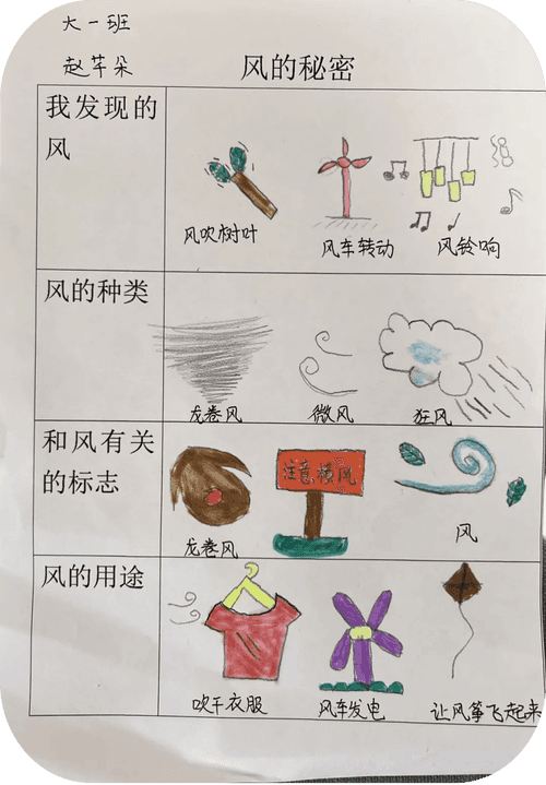 地理知识：陆风的成因与海陆风现象解析