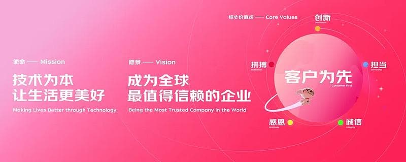 刘强东谈京东的出路