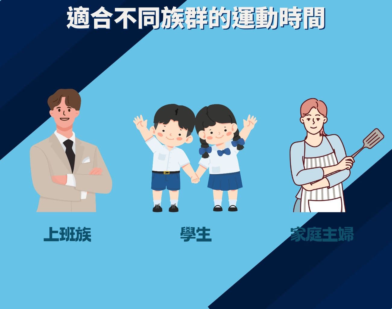 早晚运动差异：哪个更适合自己？优缺点一次看