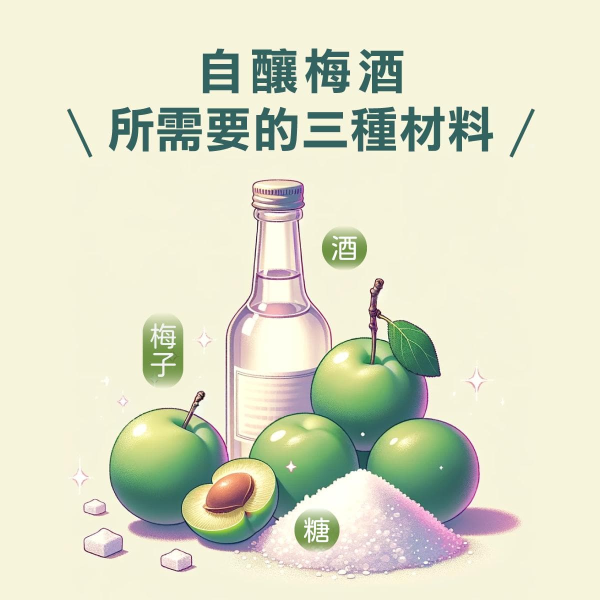 自酿梅酒完全指南：材料、比例、基酒选择与制作步骤详解