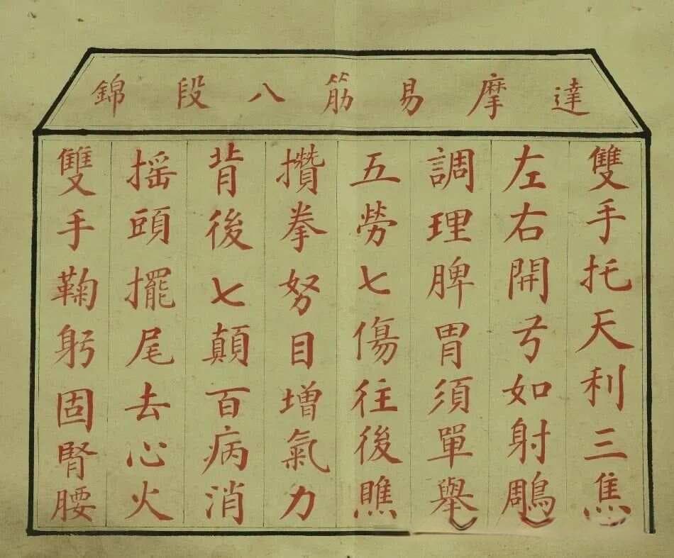 提踵养生：从庄子“息以踵”到现代养生功的奇妙之旅