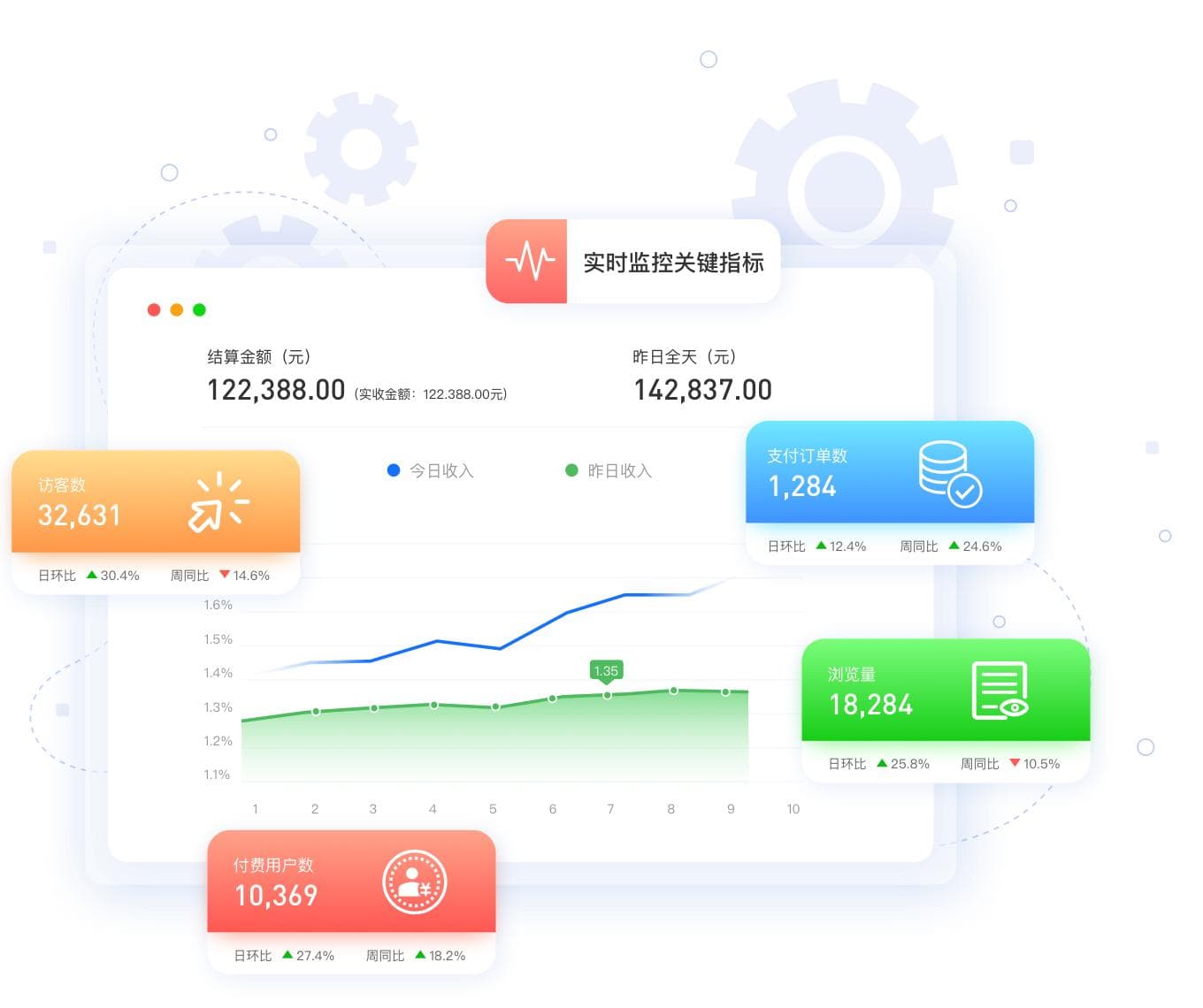 响应式设计全解析：打造跨设备一致的用户体验