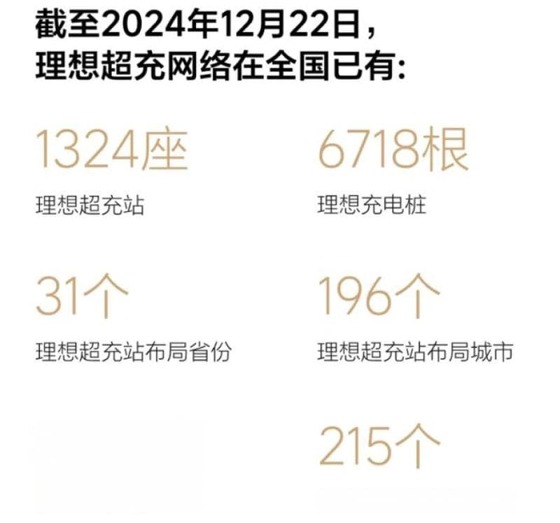 雷军出手了，小米汽车拿下蔚小理，冲上热搜