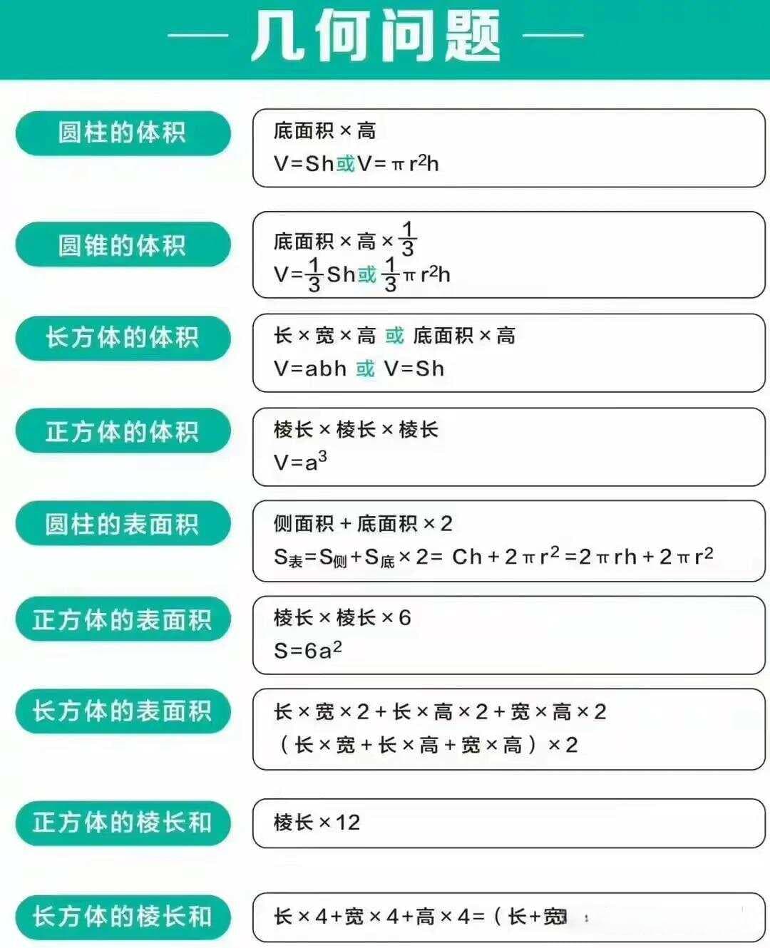小学数学、小学奥数知识点大全