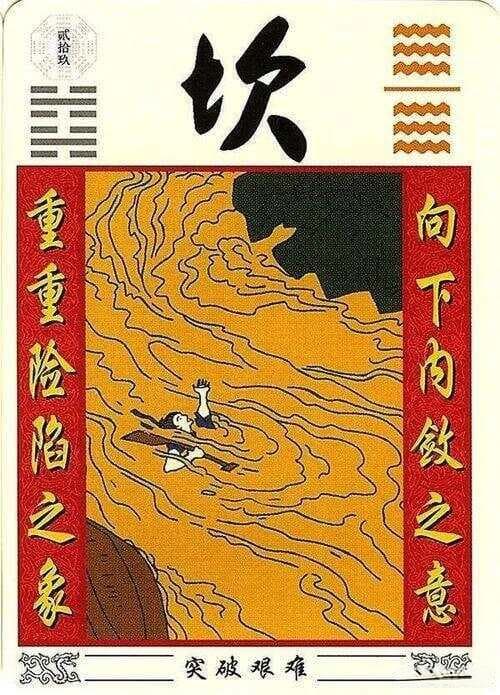 坎卦解析：《易经》中的水与险之智慧