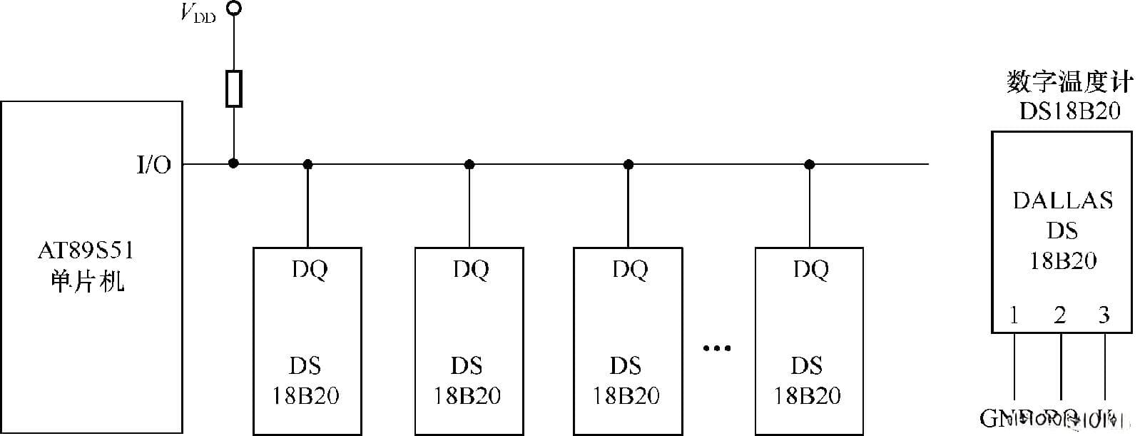 51单片机DS18B20温度采集实验教程