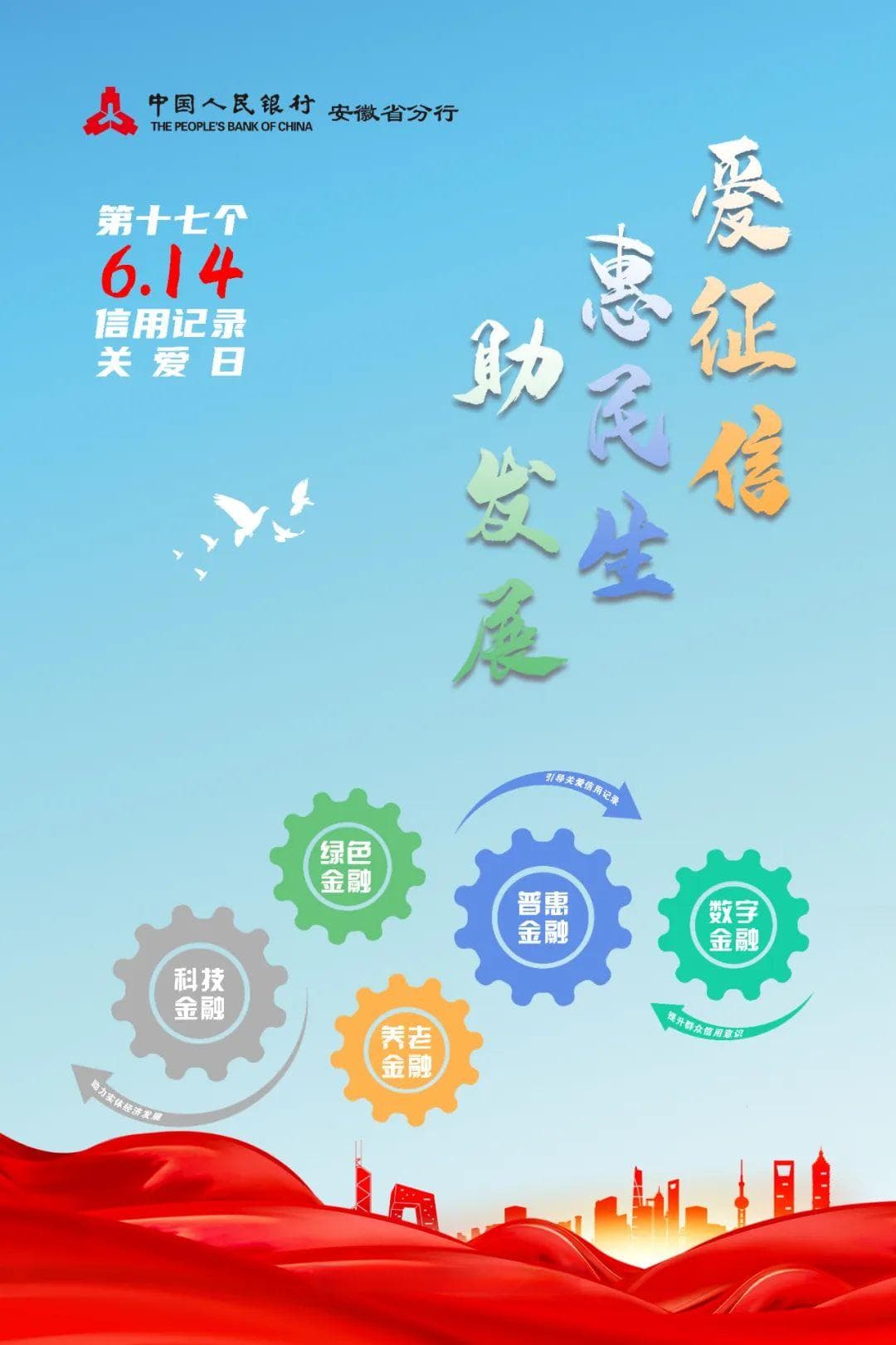 2024年征信报告新规：八大变化全解析