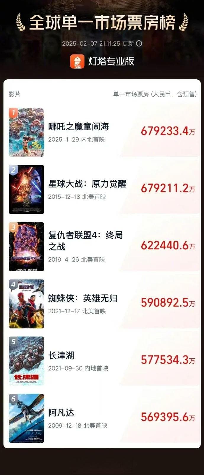 哪吒导演饺子的另类人生：穷了十年，十年磨一剑