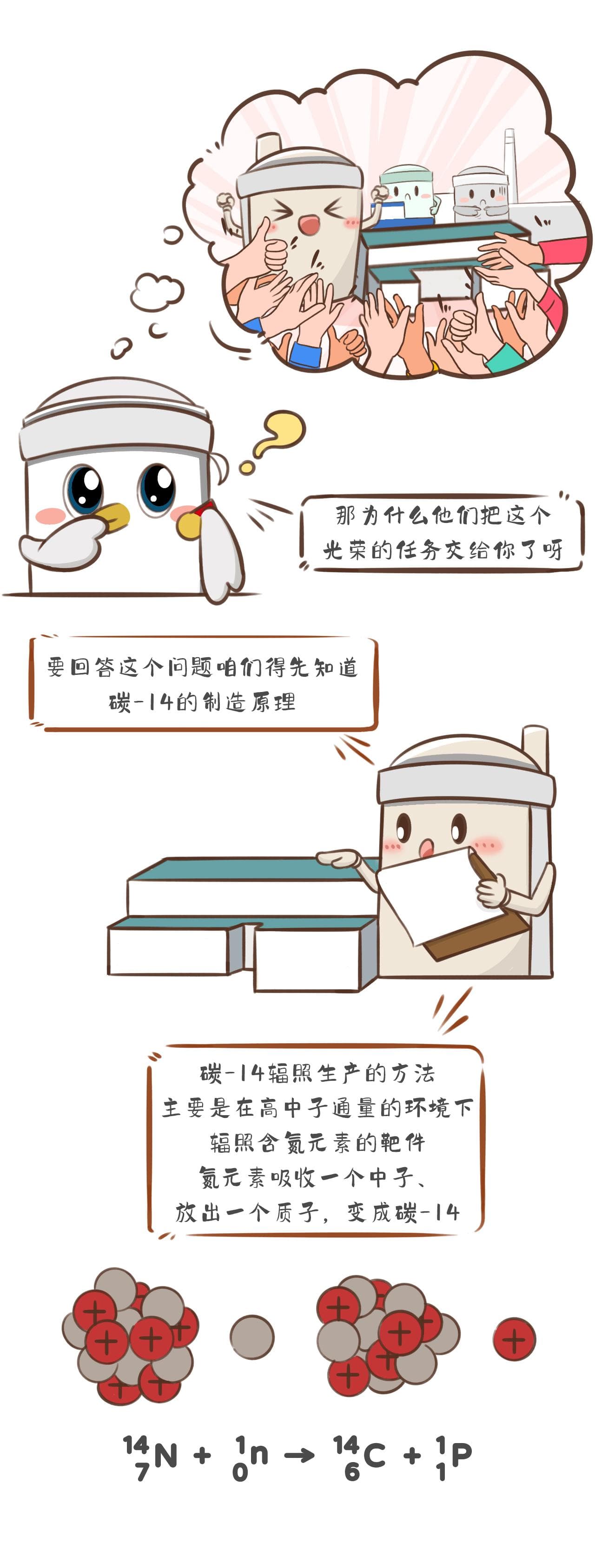 检验幽门螺杆菌的金标准——碳-14，居然和核电站有关！