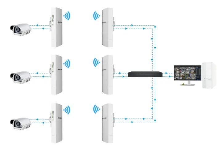 车载5G技术如何提升自动驾驶汽车的远程驾驶和监控能力？
