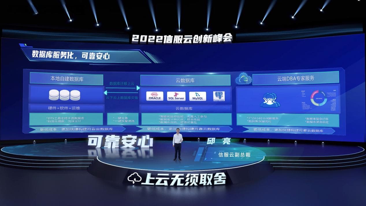 深入解读云服务器成本：拆分每月的开销