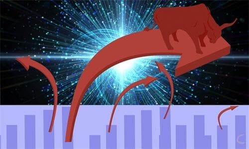 股票技术分析必修课：K线图、均线、成交量与走势预测
