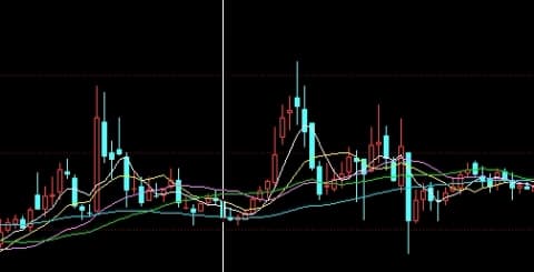 期货平仓价格影响因素全解析