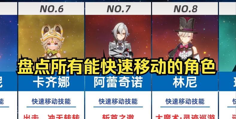 原神中快速提升角色等级的方法有哪些？