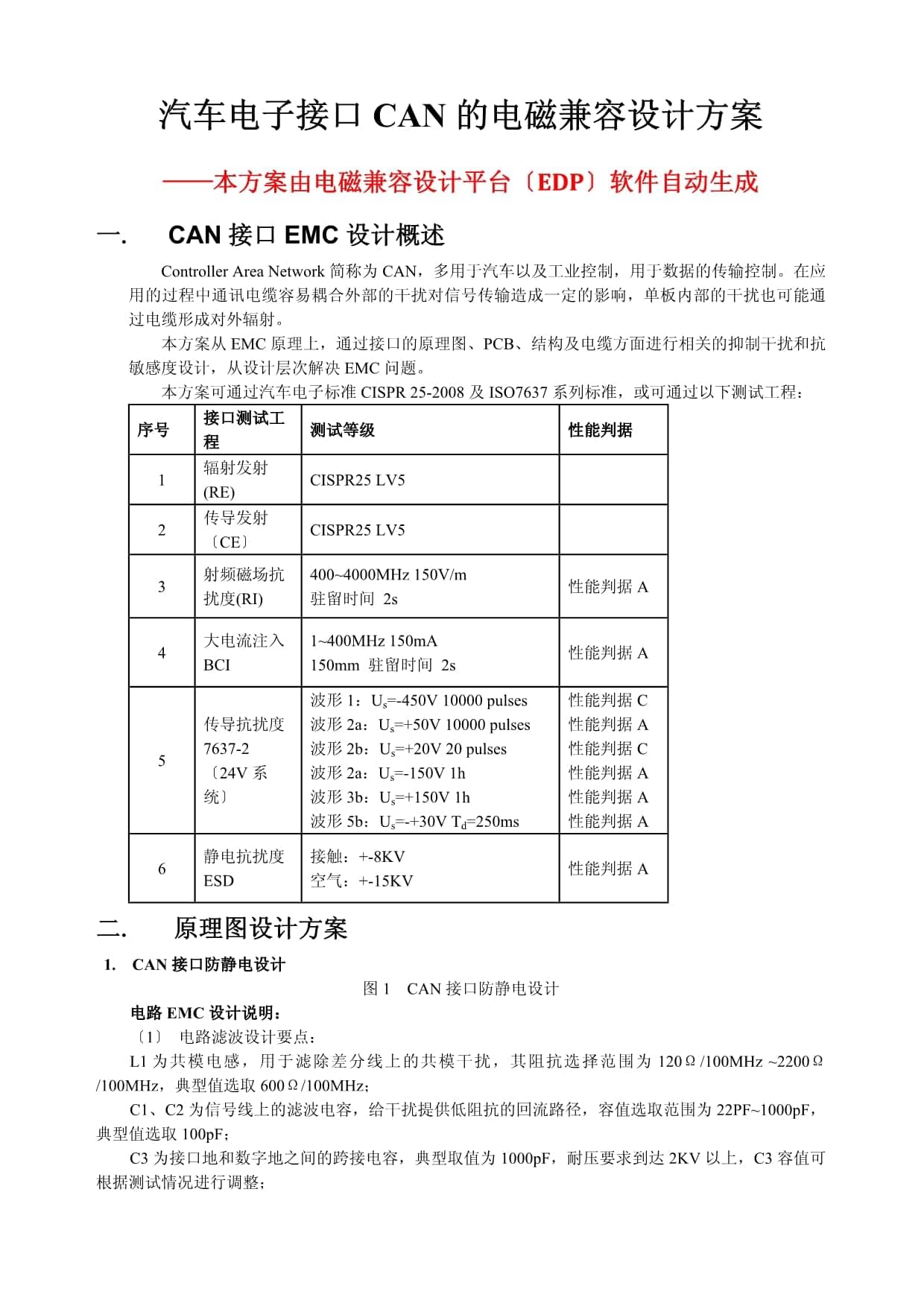汽车电子CAN接口的EMC设计方案