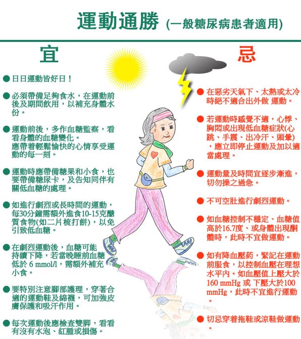 糖尿病患者的运动治疗指南：运动目标、适用人群及注意事项