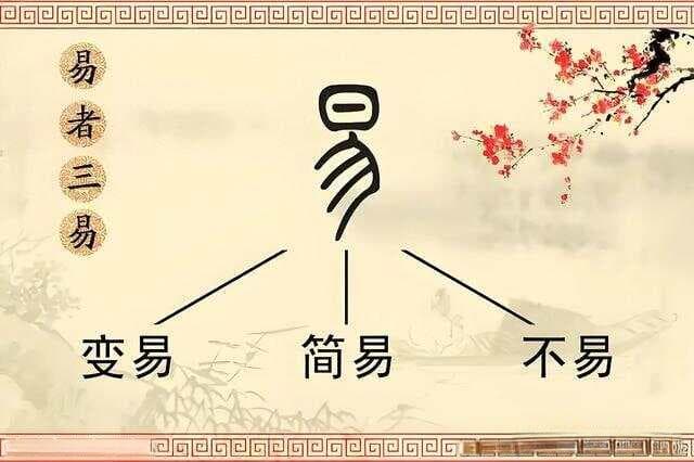 被误解千年的易经居然是生活的万能指南