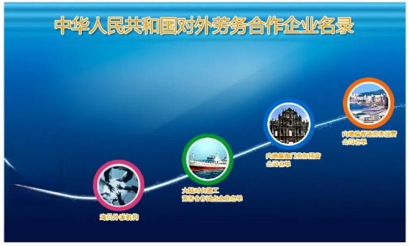 如何识破出国劳务陷阱？警惕这四大骗局