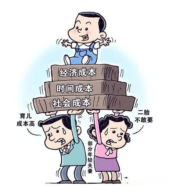 养娃成本分析：家庭财务规划的重要性