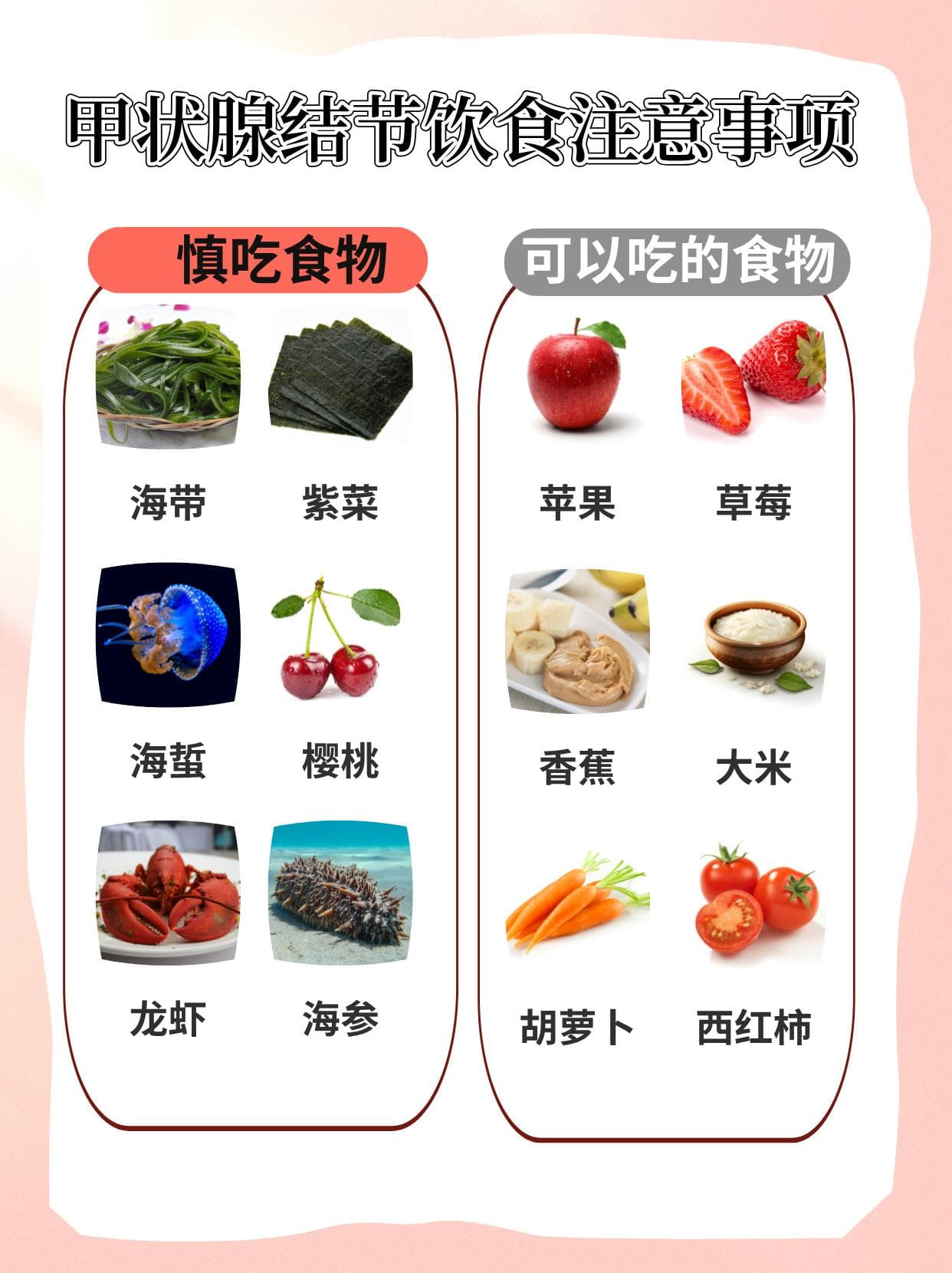 甲状腺结节：症状解析与自检指南