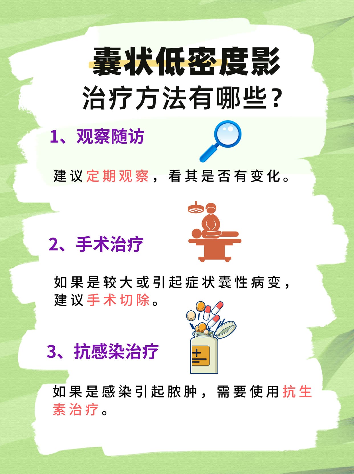囊状低密度影：解读、检查与治疗全攻略