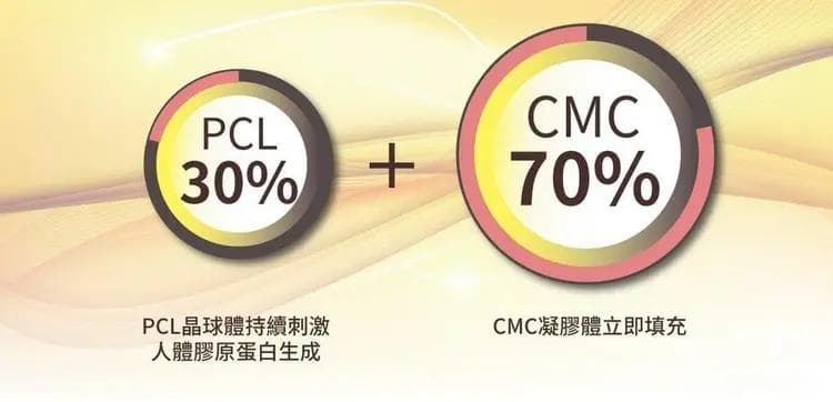 微整医生解析少女针：成分、功效及作用原理全解