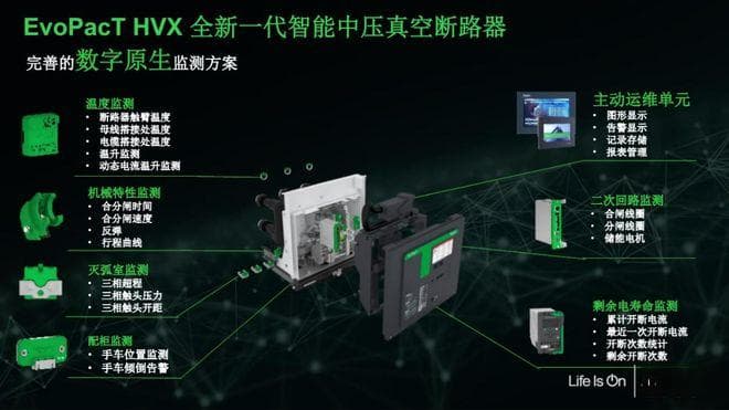 施耐德授权柜定制选型的产品质量和性能标准包括哪些方面？