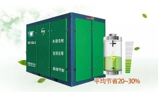 一文读懂空压机：工作原理、类型、优势、应用与选购维护