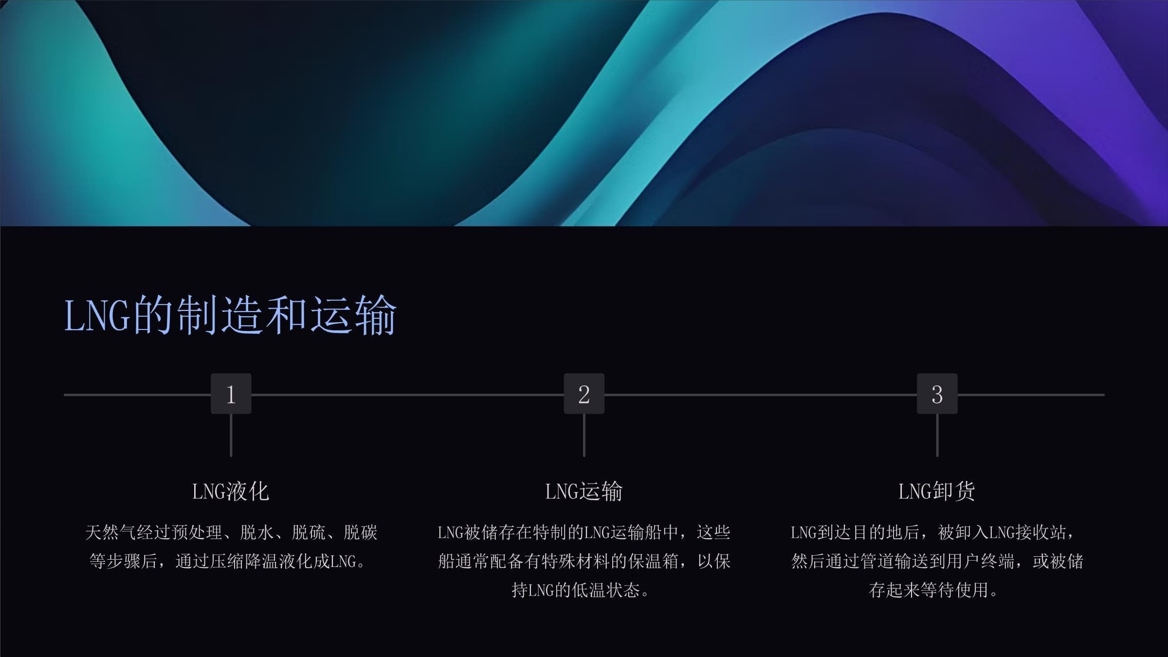 LNG基本知识培训