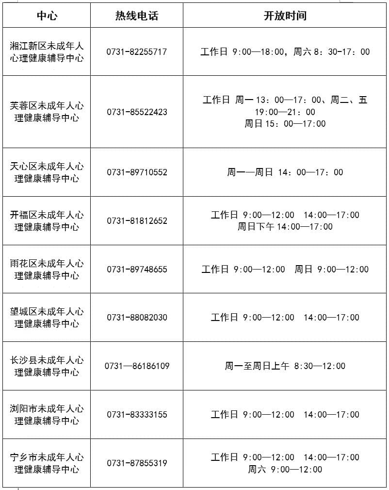 孩子有心理危机时，可以拨打这些公益心理辅导、法律服务热线