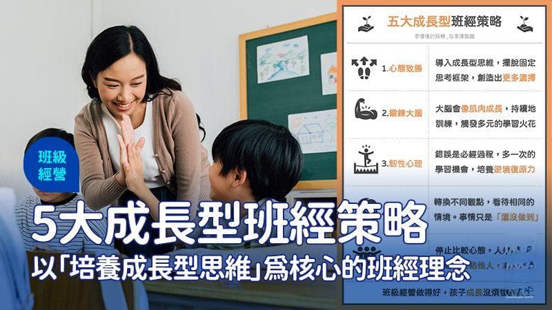 培养成长型思维的班级经营：从理念到实践的完整指南