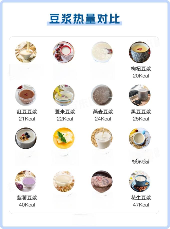 豆浆热量：来源、影响因素及饮用建议