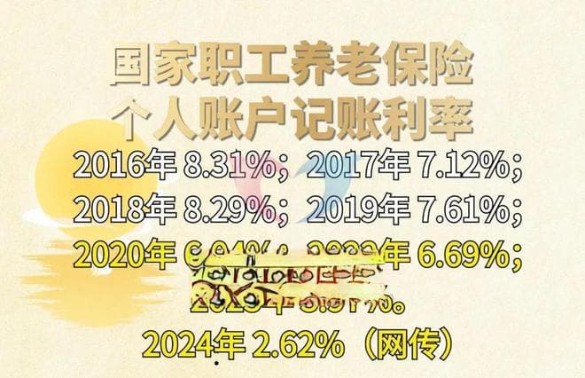 退休金高低与三大因素相关，究竟哪个更重要一些？一起比较一下