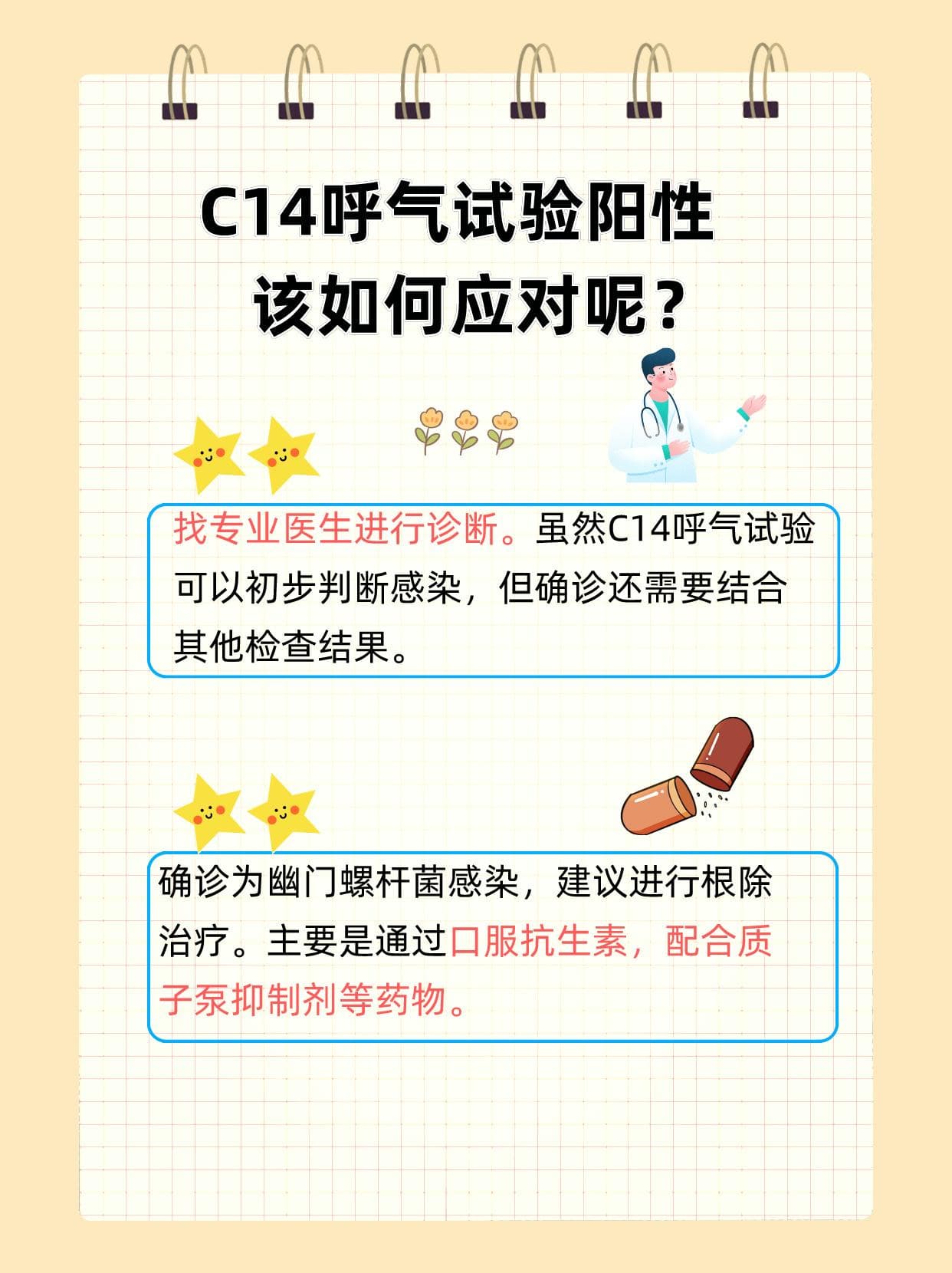 C14呼气试验阳性：四步应对幽门螺杆菌感染