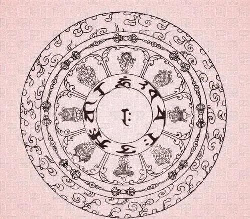 八字中的贵人都有哪些？详解命理学中的贵人理论