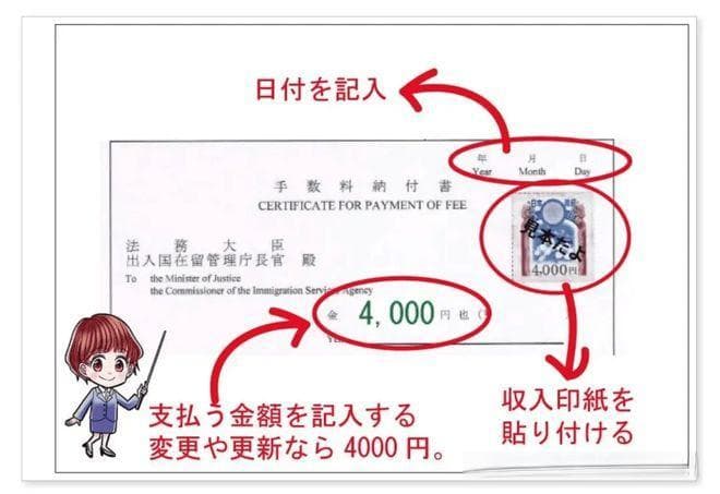 日本签证“加价”又“加量”：费用上涨背后的新机遇
