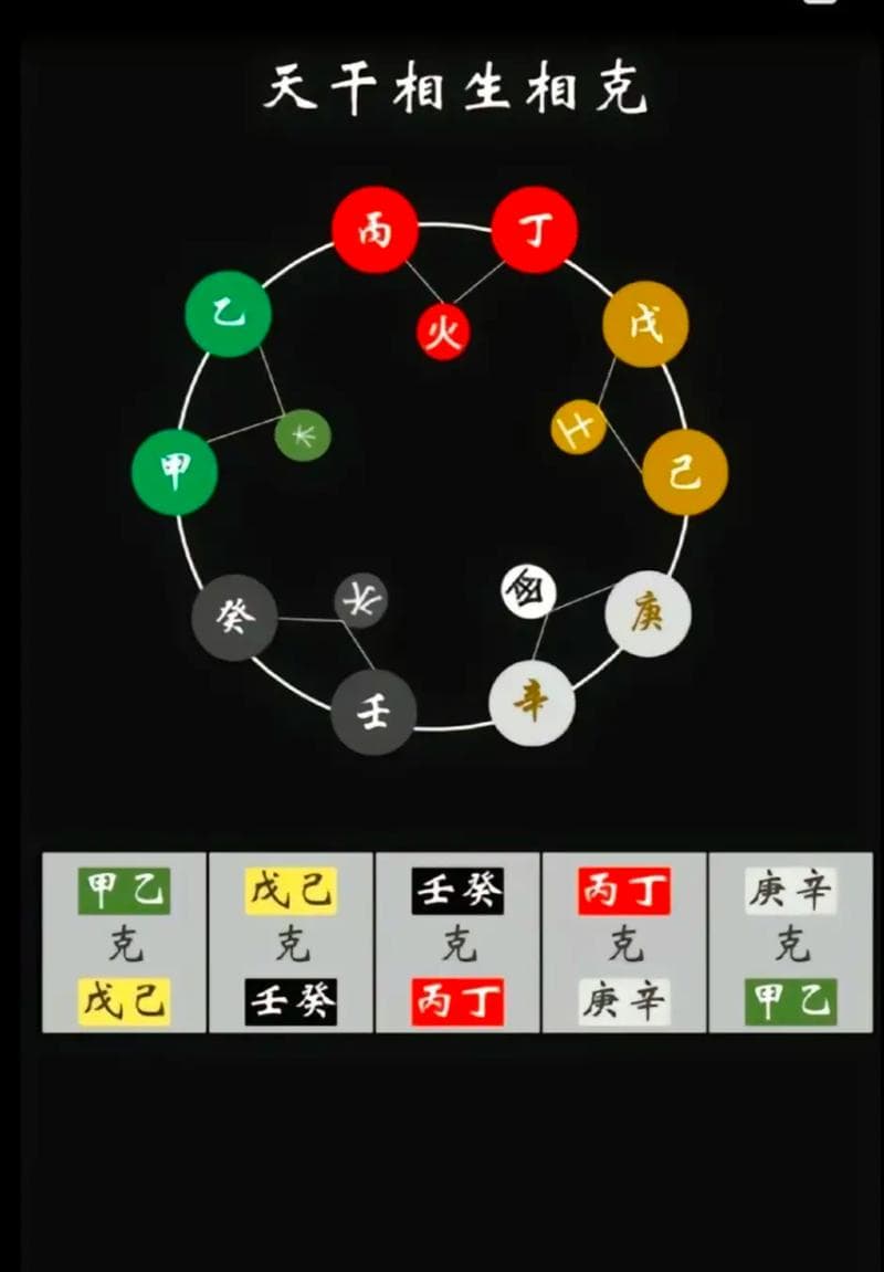 风水文化：古老智慧在现代生活的应用与魅力