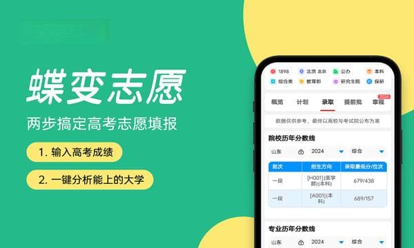 2024合肥信息技术职业学院艺术类专业学费多少钱一年 各专业收费标准