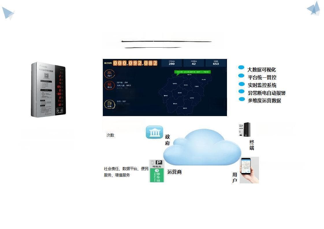 智慧社区建设：基层治理的新引擎
