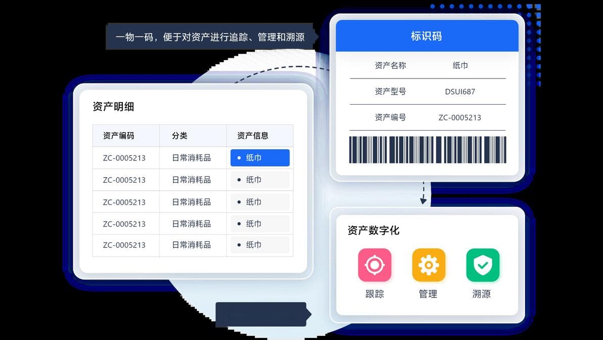 资产管理软件助力企业：从IT资产到车队管理全覆盖
