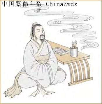 易经智慧：乾卦第一爻“潜龙勿用”的深刻启示