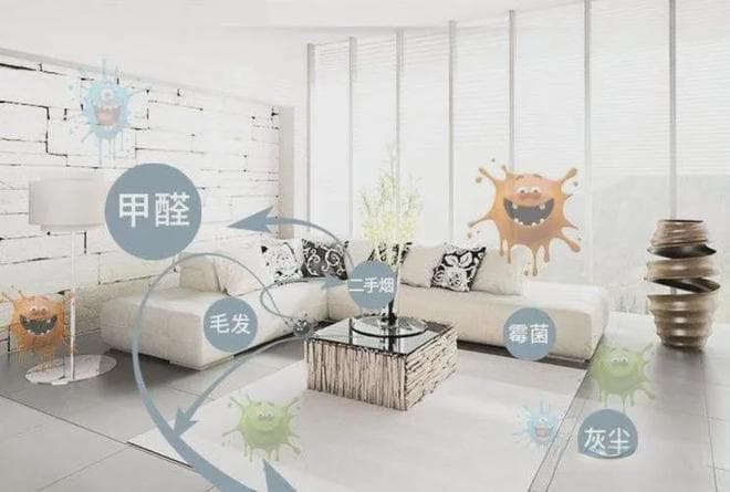 新家装修后，如何判断室内是否存在甲醛污染？